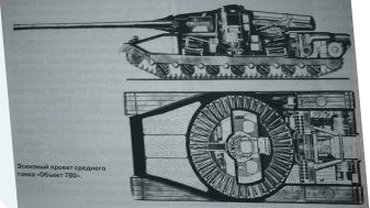 Object 780 blueprints