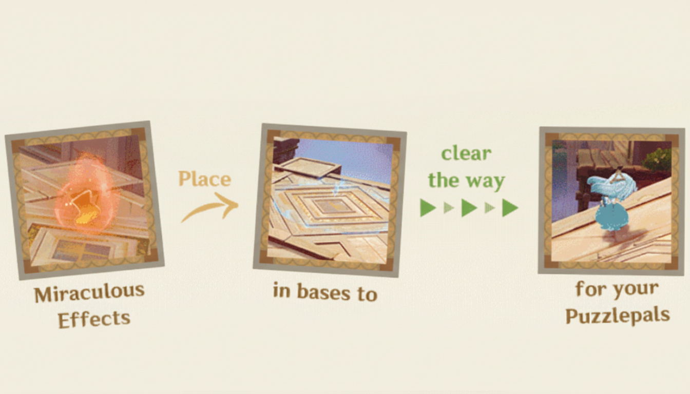 Miraculous Effects on bases