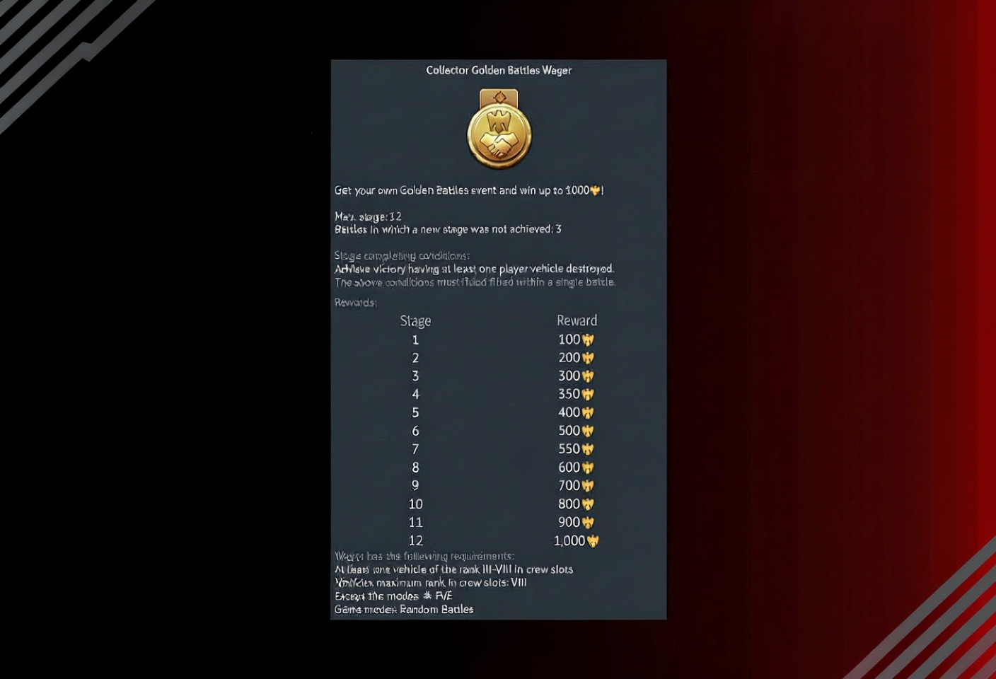 Battle pass rewards image